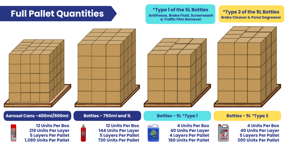 The Miswa Pallet Building Guide Page 1